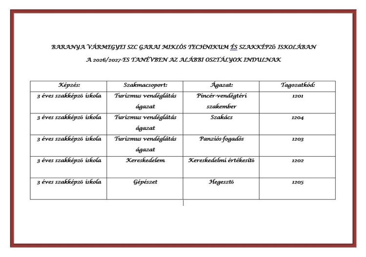 Iskolánk 2026/2027-es tanévben induló képzései tagozatkódokkal