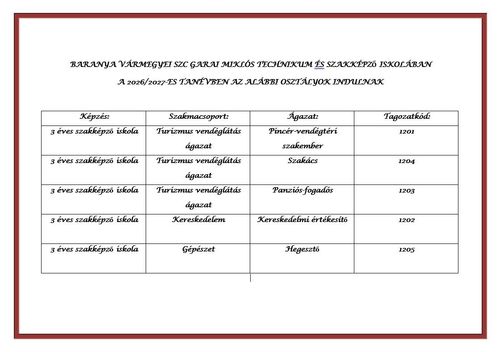 Iskolánk 2026/2027-es tanévben induló képzései tagozatkódokkal